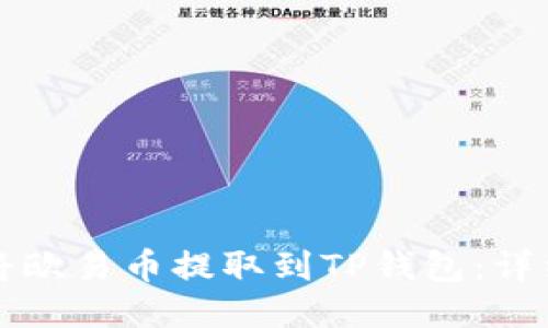 如何将欧易币提取到TP钱包：详细指南
