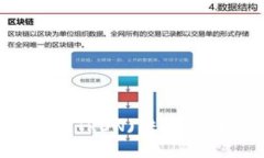 如何通过TP钱包将波场(T