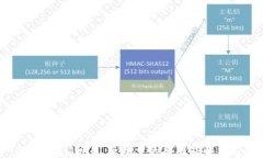 TP钱包不显示HL子数量的原
