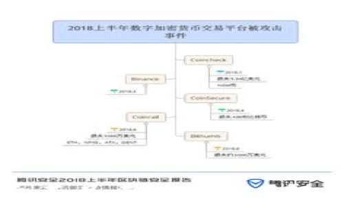 
TP钱包矿工费不足无法转账？解决方法全解析