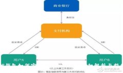 TP钱包如何实现USDT闪兑H
