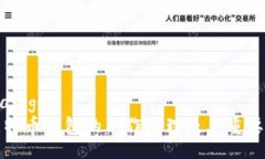 dialogue比特币钱包的工作原