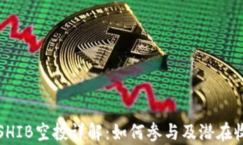 
TP钱包SHIB空投详解：如何参与及潜在收益分析
