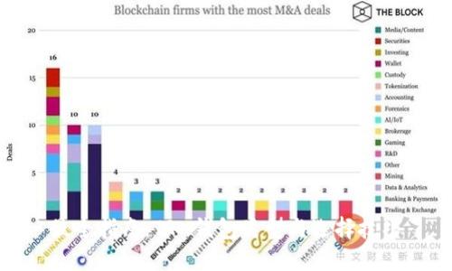 最全指南：TRX钱包类型与选择技巧