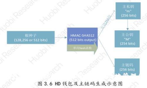 比特币钱包转账追踪指南：如何安全有效地管理你的交易