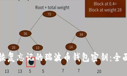 如何恢复忘记的瑞波币钱包密钥：全面指南