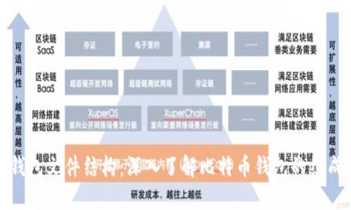 比特币钱包文件结构：深入了解比特币钱包的组成与协议