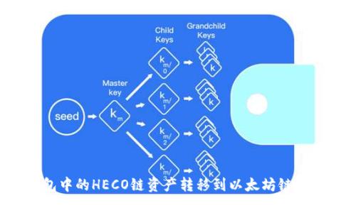 如何将TP钱包中的HECO链资产转移到以太坊链？详细操作指南