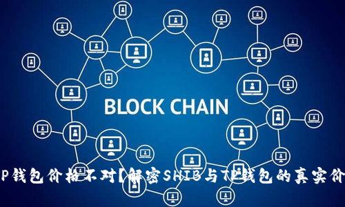  TP钱包价格不对？解密SHIB与TP钱包的真实价值