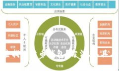 如何轻松查找比特币钱包