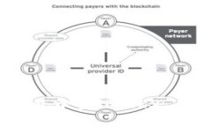 如何在冷钱包中管理 TRX