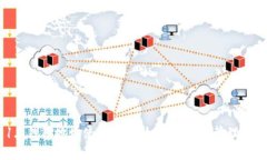 Ethereum 1.0钱包地址使用指