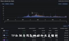 TP私钥与钱包地址的关系解