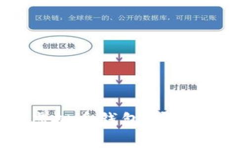 全面解析Plus Token虚拟币钱包：安全性、使用技巧与未来展望