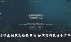 2023年USDT与以太坊钱包趋势