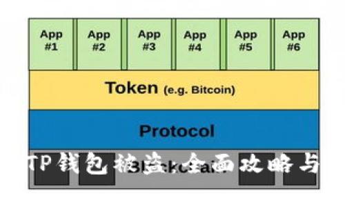 如何防范TP钱包被盗：全面攻略与应对措施