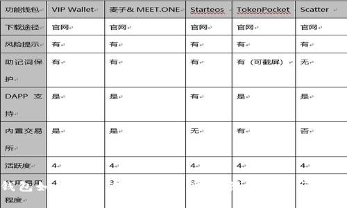 TP钱包如何刷新二维码？简单步骤与常见问题解答