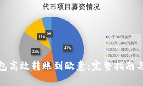 : 如何从TP钱包高效转账到欧意:完整指南与常见问题解答