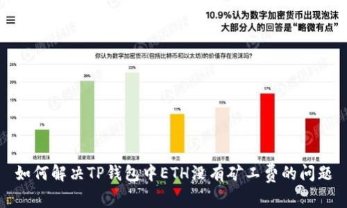 如何解决TP钱包中ETH没有矿工费的问题