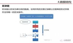 TP钱包：全面了解如何安全