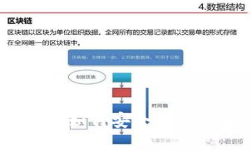 TP钱包：全面了解如何安全使用和加密资产管理