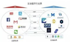 biao­ti揭秘比特币硬件钱包