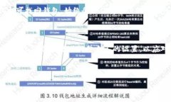 baiotitp钱包网络设置全攻略