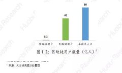如何在以太坊钱包中操作