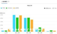   以太坊挖矿钱包能否更换