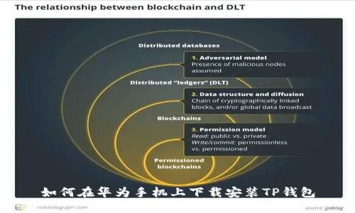 如何在华为手机上下载安装TP钱包