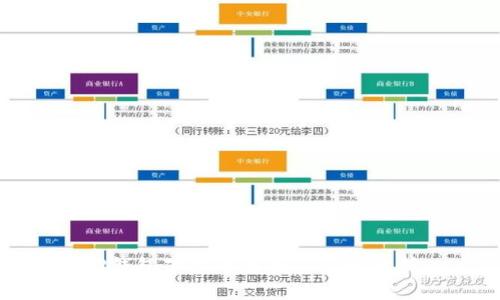 TP钱包下架的原因及影响分析
