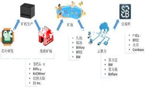 在谈论中本聪Core（Bitcoin Core）与TP钱包（Trust Wallet）之间的关系时，可以从几个方面进行讨论。以下是一个、关键词，以及一个内容大纲的示例：

中本聪核心如何与TP钱包连接，为你的比特币管理提供最佳解决方案