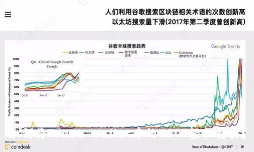 :
如何将Trust Wallet中的USDT轻松转出？