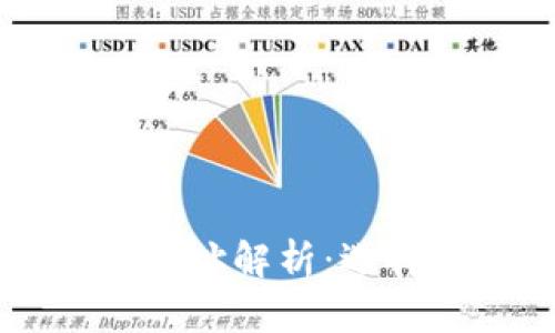 比特币电子钱包注册地址解析：选择安全可靠的钱包平台