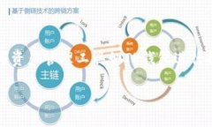 niuzitp钱包钓鱼币：如何防