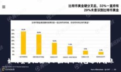 如何安全地使用以太坊冷