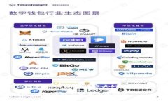 当然可以！以下是您请求