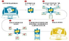   TP钱包转币失败的原因及
