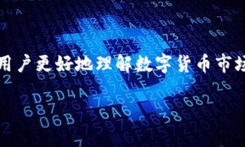   TP钱包账号的创建与管理指南 / 
 guanjianci TP钱包, 钱包创建, 数字货币管理, 安全设置 /guanjianci 

### 内容主体大纲

1. **什么是TP钱包？**
    - TP钱包的定义与功能
    - TP钱包的特点
    - TP钱包的适用范围

2. **如何创建TP钱包账号**
    - 下载与安装TP钱包
    - 创建新账户的步骤
    - 导入现有账户的方式
    - 备份与恢复钱包的重要性

3. **TP钱包的使用**
    - 如何充值和提现
    - 发送与接收数字货币
    - 查看资产和交易记录

4. **如何保障TP钱包的安全**
    - 强密码设置的建议
    - 二次验证的必要性
    - 如何防范诈骗与钓鱼攻击

5. **常见问题与解决方案**
    - 常见错误代码及其含义
    - 找回丢失的TP钱包账号
    - 账户被盗的处理方式

6. **未来的发展与趋势**
    - 数字货币钱包的市场前景
    - TP钱包在行业中的地位
    - 未来可能的技术升级与功能扩展

### 正文内容

#### 什么是TP钱包？

TP钱包是一款专为数字货币爱好者设计的数字资产管理工具。它不仅支持多种数字货币的存储、交易和管理功能，还具备良好的用户体验。TP钱包的目标是为用户提供及时、安全、高效的数字资产管理体验。

TP钱包的功能十分广泛，用户可以通过该钱包进行交易、资产管理、资产转账、快捷充值等。无论是新手还是资深的数字货币交易者，TP钱包都能够满足他们的各种需求。此外，TP钱包的界面设计，用户无需复杂的操作，就能够轻松上手。

TP钱包的一大特点是其开放性，用户能够在智能合约的基础上进行更多创新应用。市场上有很多钱包，但TP钱包因其良好的性能与安全保障备受欢迎，尤其在数字货币市场日益壮大的今天，TP钱包成为了众多用户的首选。

#### 如何创建TP钱包账号？

创建TP钱包账号的过程非常简单，首先，用户需要在应用商店下载TP钱包。无论你的操作系统是Android还是iOS，TP钱包均可在各大应用商店找到。

下载完成后，打开应用，选择“创建新账户”。接下来，系统会引导你设置一个强密码。密码的安全性是保障资金安全的第一步，因此建议用户使用字母、数字和特殊字符的组合。完成后，系统会为你生成一个助记词，这个助记词是恢复你的钱包的关键，务必妥善保存。

如果用户已有TP钱包账号，可以选择“导入现有账户”，输入助记词或私钥，系统将自动为你恢复钱包。

在创建好账户后，用户需要进行备份与恢复的钱包设置。TP钱包提供了备份选项，用户可以将助记词或私钥进行离线备份，这样在意外情况下也能够保障你的资金安全。

#### TP钱包的使用

完成账户创建后，用户可以开始使用TP钱包进行数字货币的充值和提现。充值可以通过多种途径进行，用户可以选择官方提供的充值地址进行转账。提现则是将TP钱包中的数字货币转入到其他钱包或交易平台，用户只需要输入对方的钱包地址及金额即可完成操作。

除了充值与提现，TP钱包还支持发送与接收数字货币。用户只需输入对方的地址和要发送的金额，确认交易即可。TP钱包支持多种币种，使得用户可以随时随地进行交易。

在钱包界面中，用户还可以查看资产总览和交易记录。这些信息对于用户日常的资金管理和决策至关重要，帮助用户了解自己的财务状况及交易历史。

#### 如何保障TP钱包的安全

保障TP钱包安全是每个用户都应该关注的问题，首先，设置一个强密码是基础，建议用户在密码中结合字母、数字及特殊字符，避免使用简单组合。

其次，建议开启二次验证功能。当用户进行重要操作（如提现）时，TP钱包将通过短信或邮件发送验证码来确认用户身份，从而有效防范账户被盗。

用户还应当定期检查资产和交易记录，一旦发现异常应立即采取措施。此外，用户在使用钱包时需保持警惕，避免点击不明链接，以免受到钓鱼攻击。若有任何可疑活动，及时更改密码并联系TP钱包的客服。

#### 常见问题与解决方案

在使用TP钱包的过程中，用户可能会遇到各种问题，了解这些问题及其解决方案将有助于用户更加顺利地使用TP钱包。首先，常见的错误代码往往与网络问题或钱包设置有关，用户可以根据提示信息进行排查和修改。

如用户忘记了账户密码，可以通过手机邮箱找回。若用户的账户被盗，应及时联系TP钱包客服处理，冻结账户和资产。同时，注意观察账户活动，确保个人信息的安全。

TP钱包还提供了丰富的帮助文档，用户在遭遇问题时可以在其中自主查找解决方案，帮助自己更好地使用TP钱包。

#### 未来的发展与趋势

随着数字货币市场的不断发展，数字钱包作为必需的工具，其需求也在与日俱增。TP钱包在未来将继续致力于功能扩展和用户体验的，实现更加安全、高效的钱包管理。

除了现有的数字货币，TP钱包还可能会支持更多种类的数字资产，包括NFT等新兴资产类型。随着区块链技术的不断进步，TP钱包在技术上也将不断进行升级，可能会增加多链支持能力，实现更为丰富的链上资产管理。

总的来说，TP钱包作为数字货币管理工具，未来的前景将会非常广阔。希望用户能够把握住这个机遇，使自己的数字资产在TP钱包的保护下更好地成长和增值。

### 六个相关的问题

1. **TP钱包支持哪些数字货币？**
   TP钱包支持哪些数字货币？
   TP钱包致力于为用户提供广泛的数字货币支持，包括但不限于比特币（BTC）、以太坊（ETH）、瑞波币（XRP）、莱特币（LTC）等主流数字货币。此外，TP钱包还支持许多小众币种，以满足不同用户的需求。用户可以在TP钱包官方文档或者应用内查看当前支持的币种列表，并关注未来可能的新币种上线信息。

2. **如何找回烦人的丢失的TP钱包账号？**
   如何找回丢失的TP钱包账号？
   找回丢失的TP钱包账号通常需要助记词或私钥。用户应在设置TP钱包时备份这些信息。一旦丢失，恢复的条件就是你必须有助记词或私钥。如果遗忘，可以尝试通过相关平台找回，例如通过检索密码备份邮箱。此外，尽量避免使用针对密码的社会工程学方法而导致的账户丢失情况。

3. **TP钱包账户被盗后该如何处理？**
   TP钱包账户被盗后该如何处理？
   如果用户发现TP钱包账户被盗，首先应立即切断所有与愿望相关的线上连接，特别是收到的可疑链接。第二步，尽快联系TP钱包的客服进行报告工作，并冻结账户。同时，务必更改与该账户关联的所有密码，以防止信息的进一步泄露。可以考虑将剩余数字资产转移到新的安全钱包中，以确保资产安全。

4. **TP钱包的交易手续费是多少？**
   TP钱包的交易手续费是多少？
   TP钱包的交易手续费因不同币种而异，用户可以参考钱包内或其官方网站的具体说明。通常来说，数字货币交易手续费会受到网络拥堵情况的影响。在高峰期，手续费可能会相应上涨，用户在交易时可以自行设置手续费额度以平衡交易速度和费用。

5. **能否通过TP钱包进行跨链交易？**
   是否能通过TP钱包进行跨链交易？
   目前，TP钱包尚不支持直接跨链交易，这意味着用户不能通过TP钱包直接将一种币种转换为另一种币种（例如，从BTC直接转到ETH）。然而，用户可以选择先将自己的一种资产通过交易平台进行交易后，再进行提取到TP钱包中。在未来，随着技术的进步，TP钱包可能会推出相关功能，用户可以保持关注相关更新。

6. **TP钱包未来的政策与发展方向？**
   TP钱包未来的政策与发展方向？
   未来，TP钱包将继续用户体验，致力于兼容更多的币种与服务，用户也可以期待更多的增值服务上线。同时，TP钱包希望能够增加用户的教育资源，帮助用户更好地理解数字货币市场和相关技术。同时，TP钱包希望通过持续的技术创新来提升安全性，确保用户的资金与信息安全。定期更新与反馈机制也将成为未来发展策略的重心之一。

以上提供了关于TP钱包账号的全面内容，包括基本概念、创建方法、安全措施、常见问题及未来发展等，旨在帮助用户更好地理解与管理他们的数字资产。