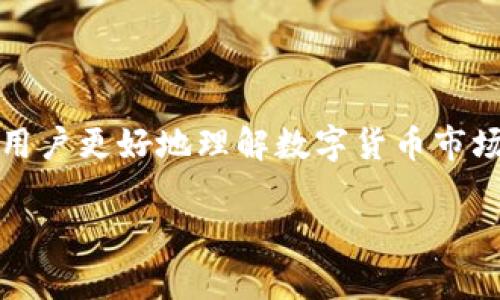   TP钱包账号的创建与管理指南 / 
 guanjianci TP钱包, 钱包创建, 数字货币管理, 安全设置 /guanjianci 

### 内容主体大纲

1. **什么是TP钱包？**
    - TP钱包的定义与功能
    - TP钱包的特点
    - TP钱包的适用范围

2. **如何创建TP钱包账号**
    - 下载与安装TP钱包
    - 创建新账户的步骤
    - 导入现有账户的方式
    - 备份与恢复钱包的重要性

3. **TP钱包的使用**
    - 如何充值和提现
    - 发送与接收数字货币
    - 查看资产和交易记录

4. **如何保障TP钱包的安全**
    - 强密码设置的建议
    - 二次验证的必要性
    - 如何防范诈骗与钓鱼攻击

5. **常见问题与解决方案**
    - 常见错误代码及其含义
    - 找回丢失的TP钱包账号
    - 账户被盗的处理方式

6. **未来的发展与趋势**
    - 数字货币钱包的市场前景
    - TP钱包在行业中的地位
    - 未来可能的技术升级与功能扩展

### 正文内容

#### 什么是TP钱包？

TP钱包是一款专为数字货币爱好者设计的数字资产管理工具。它不仅支持多种数字货币的存储、交易和管理功能，还具备良好的用户体验。TP钱包的目标是为用户提供及时、安全、高效的数字资产管理体验。

TP钱包的功能十分广泛，用户可以通过该钱包进行交易、资产管理、资产转账、快捷充值等。无论是新手还是资深的数字货币交易者，TP钱包都能够满足他们的各种需求。此外，TP钱包的界面设计，用户无需复杂的操作，就能够轻松上手。

TP钱包的一大特点是其开放性，用户能够在智能合约的基础上进行更多创新应用。市场上有很多钱包，但TP钱包因其良好的性能与安全保障备受欢迎，尤其在数字货币市场日益壮大的今天，TP钱包成为了众多用户的首选。

#### 如何创建TP钱包账号？

创建TP钱包账号的过程非常简单，首先，用户需要在应用商店下载TP钱包。无论你的操作系统是Android还是iOS，TP钱包均可在各大应用商店找到。

下载完成后，打开应用，选择“创建新账户”。接下来，系统会引导你设置一个强密码。密码的安全性是保障资金安全的第一步，因此建议用户使用字母、数字和特殊字符的组合。完成后，系统会为你生成一个助记词，这个助记词是恢复你的钱包的关键，务必妥善保存。

如果用户已有TP钱包账号，可以选择“导入现有账户”，输入助记词或私钥，系统将自动为你恢复钱包。

在创建好账户后，用户需要进行备份与恢复的钱包设置。TP钱包提供了备份选项，用户可以将助记词或私钥进行离线备份，这样在意外情况下也能够保障你的资金安全。

#### TP钱包的使用

完成账户创建后，用户可以开始使用TP钱包进行数字货币的充值和提现。充值可以通过多种途径进行，用户可以选择官方提供的充值地址进行转账。提现则是将TP钱包中的数字货币转入到其他钱包或交易平台，用户只需要输入对方的钱包地址及金额即可完成操作。

除了充值与提现，TP钱包还支持发送与接收数字货币。用户只需输入对方的地址和要发送的金额，确认交易即可。TP钱包支持多种币种，使得用户可以随时随地进行交易。

在钱包界面中，用户还可以查看资产总览和交易记录。这些信息对于用户日常的资金管理和决策至关重要，帮助用户了解自己的财务状况及交易历史。

#### 如何保障TP钱包的安全

保障TP钱包安全是每个用户都应该关注的问题，首先，设置一个强密码是基础，建议用户在密码中结合字母、数字及特殊字符，避免使用简单组合。

其次，建议开启二次验证功能。当用户进行重要操作（如提现）时，TP钱包将通过短信或邮件发送验证码来确认用户身份，从而有效防范账户被盗。

用户还应当定期检查资产和交易记录，一旦发现异常应立即采取措施。此外，用户在使用钱包时需保持警惕，避免点击不明链接，以免受到钓鱼攻击。若有任何可疑活动，及时更改密码并联系TP钱包的客服。

#### 常见问题与解决方案

在使用TP钱包的过程中，用户可能会遇到各种问题，了解这些问题及其解决方案将有助于用户更加顺利地使用TP钱包。首先，常见的错误代码往往与网络问题或钱包设置有关，用户可以根据提示信息进行排查和修改。

如用户忘记了账户密码，可以通过手机邮箱找回。若用户的账户被盗，应及时联系TP钱包客服处理，冻结账户和资产。同时，注意观察账户活动，确保个人信息的安全。

TP钱包还提供了丰富的帮助文档，用户在遭遇问题时可以在其中自主查找解决方案，帮助自己更好地使用TP钱包。

#### 未来的发展与趋势

随着数字货币市场的不断发展，数字钱包作为必需的工具，其需求也在与日俱增。TP钱包在未来将继续致力于功能扩展和用户体验的，实现更加安全、高效的钱包管理。

除了现有的数字货币，TP钱包还可能会支持更多种类的数字资产，包括NFT等新兴资产类型。随着区块链技术的不断进步，TP钱包在技术上也将不断进行升级，可能会增加多链支持能力，实现更为丰富的链上资产管理。

总的来说，TP钱包作为数字货币管理工具，未来的前景将会非常广阔。希望用户能够把握住这个机遇，使自己的数字资产在TP钱包的保护下更好地成长和增值。

### 六个相关的问题

1. **TP钱包支持哪些数字货币？**
   TP钱包支持哪些数字货币？
   TP钱包致力于为用户提供广泛的数字货币支持，包括但不限于比特币（BTC）、以太坊（ETH）、瑞波币（XRP）、莱特币（LTC）等主流数字货币。此外，TP钱包还支持许多小众币种，以满足不同用户的需求。用户可以在TP钱包官方文档或者应用内查看当前支持的币种列表，并关注未来可能的新币种上线信息。

2. **如何找回烦人的丢失的TP钱包账号？**
   如何找回丢失的TP钱包账号？
   找回丢失的TP钱包账号通常需要助记词或私钥。用户应在设置TP钱包时备份这些信息。一旦丢失，恢复的条件就是你必须有助记词或私钥。如果遗忘，可以尝试通过相关平台找回，例如通过检索密码备份邮箱。此外，尽量避免使用针对密码的社会工程学方法而导致的账户丢失情况。

3. **TP钱包账户被盗后该如何处理？**
   TP钱包账户被盗后该如何处理？
   如果用户发现TP钱包账户被盗，首先应立即切断所有与愿望相关的线上连接，特别是收到的可疑链接。第二步，尽快联系TP钱包的客服进行报告工作，并冻结账户。同时，务必更改与该账户关联的所有密码，以防止信息的进一步泄露。可以考虑将剩余数字资产转移到新的安全钱包中，以确保资产安全。

4. **TP钱包的交易手续费是多少？**
   TP钱包的交易手续费是多少？
   TP钱包的交易手续费因不同币种而异，用户可以参考钱包内或其官方网站的具体说明。通常来说，数字货币交易手续费会受到网络拥堵情况的影响。在高峰期，手续费可能会相应上涨，用户在交易时可以自行设置手续费额度以平衡交易速度和费用。

5. **能否通过TP钱包进行跨链交易？**
   是否能通过TP钱包进行跨链交易？
   目前，TP钱包尚不支持直接跨链交易，这意味着用户不能通过TP钱包直接将一种币种转换为另一种币种（例如，从BTC直接转到ETH）。然而，用户可以选择先将自己的一种资产通过交易平台进行交易后，再进行提取到TP钱包中。在未来，随着技术的进步，TP钱包可能会推出相关功能，用户可以保持关注相关更新。

6. **TP钱包未来的政策与发展方向？**
   TP钱包未来的政策与发展方向？
   未来，TP钱包将继续用户体验，致力于兼容更多的币种与服务，用户也可以期待更多的增值服务上线。同时，TP钱包希望能够增加用户的教育资源，帮助用户更好地理解数字货币市场和相关技术。同时，TP钱包希望通过持续的技术创新来提升安全性，确保用户的资金与信息安全。定期更新与反馈机制也将成为未来发展策略的重心之一。

以上提供了关于TP钱包账号的全面内容，包括基本概念、创建方法、安全措施、常见问题及未来发展等，旨在帮助用户更好地理解与管理他们的数字资产。