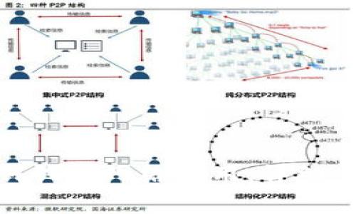 tp钱包如何设置网络费用：详细步骤与技巧