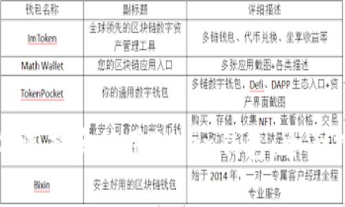 如何选择和使用Token钱包：全面指南