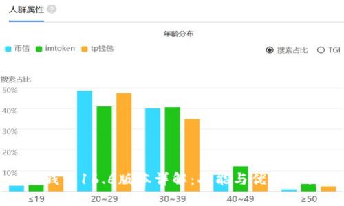 TP钱包16.6版本详解：功能与优势解析