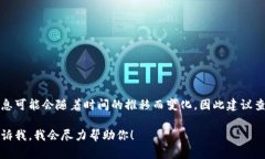 关于TP钱包创始人付盼是否