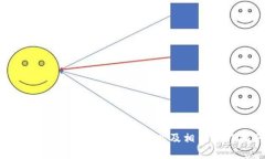 以太坊钱包如何升级发币