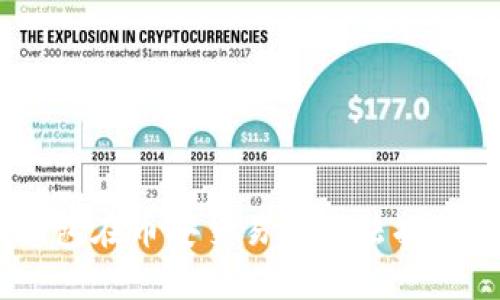 如何解决TP钱包在币安交易中无法找到USDT的问题？