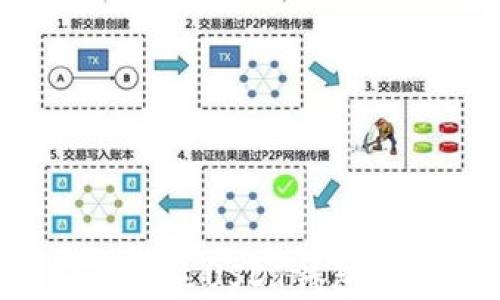 
如何轻松建立USDT钱包：全面指南