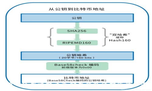 如何有效使用比特币冷储存钱包保护您的数字资产