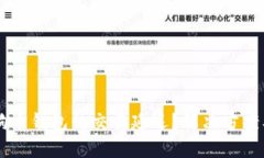 为什么狗狗币钱包的交易
