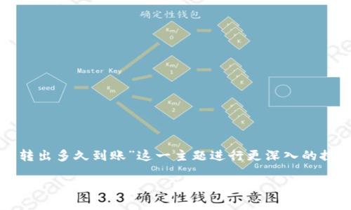 要更好地回答您的问题，我们可以围绕“TP钱包的币转出多久到账”这一主题进行更深入的探讨。以下是一个结构化的内容提纲以及的和关键词。

TP钱包转出加密货币的到账时间解析